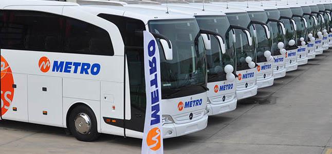 Metro Turizm Bilet İptali ve İadesi